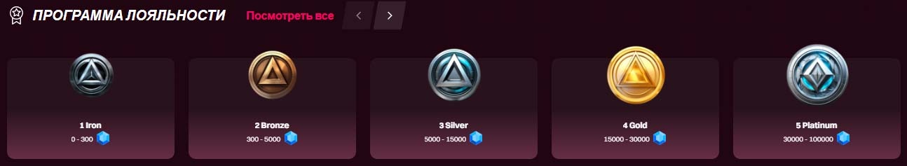 играть на реальные деньги